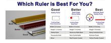 Load image into Gallery viewer, 64 in Steel Edge Rhino Ruler