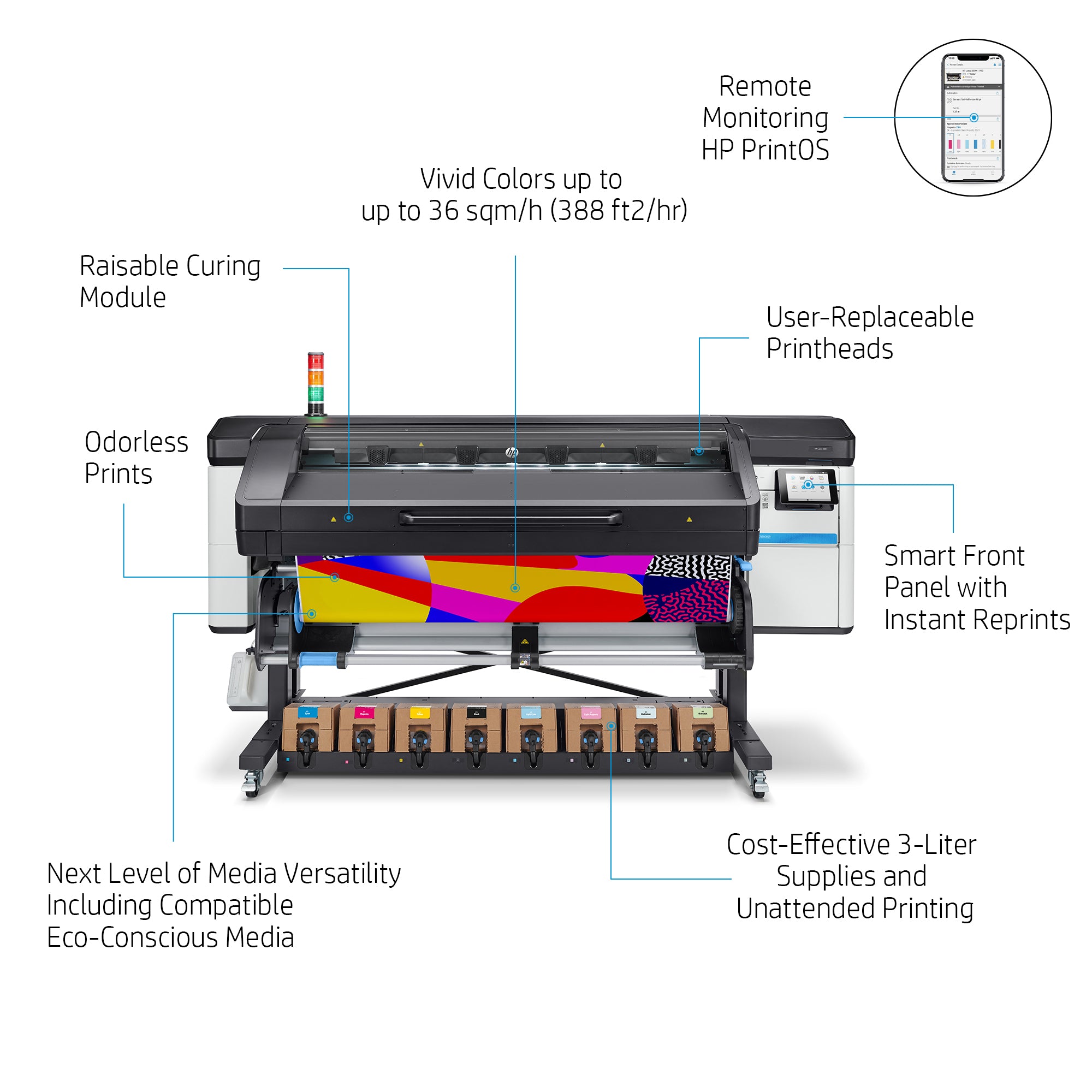 HP Latex 800 Printer, Y0U21A